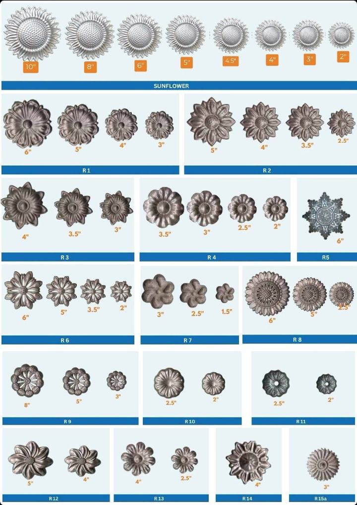 Steel Flowers & Rosettes: Which Size to Use on Gates, Grills and Balconies